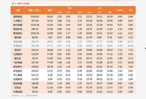 苹果价格最新爆料表图,市场动态一览