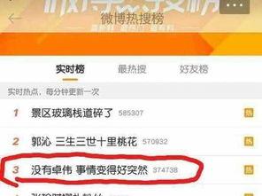 卓伟爆料破案最新,最新爆料案件侦破全过程